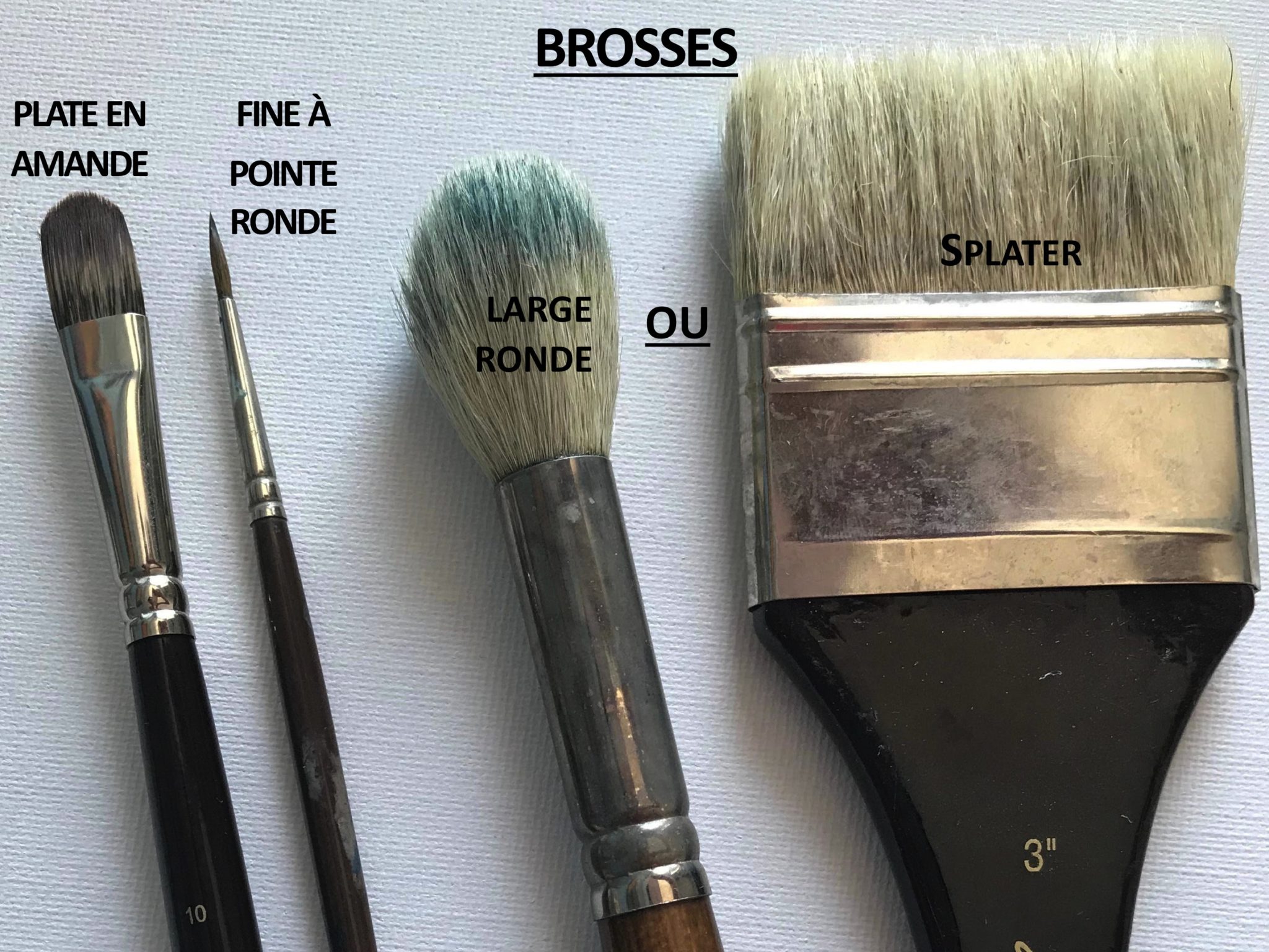 Pinceaux pour démarrer en peinture