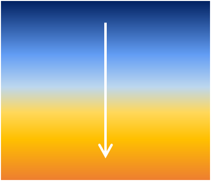 Dégradé de couleurs linéaire horizontal