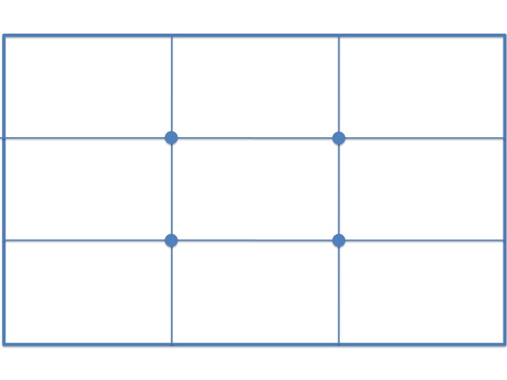 Grille de la règle des tiers